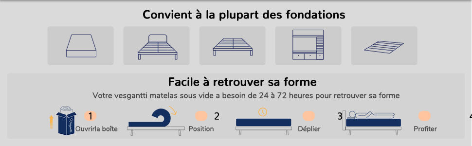 Vesgantti Memory Foam-Matratze, Grau, Dicke 16/18/26 cm, Gel-Memory-Schaum-Matratze, Zoned Support hält Sie ausgerichtet