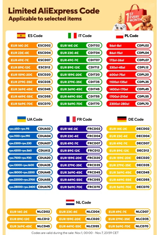 Rosahqnda Gepolsterter Bettrahmen,Erwachsenenbett mit hydraulischer Hebefunktion,Stauraumbett mit LED-Beleuchtung,Ladeanschluss
