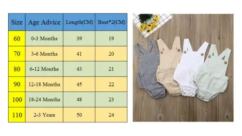 0-3y Baby Sommerkleid ung Neugeborene Baby Boy Mädchen Baumwolle Bodysuit gestreift solide lässige Overall Outfits Sonnen anzug