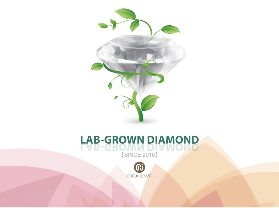 GIGAJEWE Moissanite D Color VVS1 Total 2.5ct 925 Silver Drop Earring 18K Gold Plated Diamond Test Passed Jewelry Woman Girl Gift