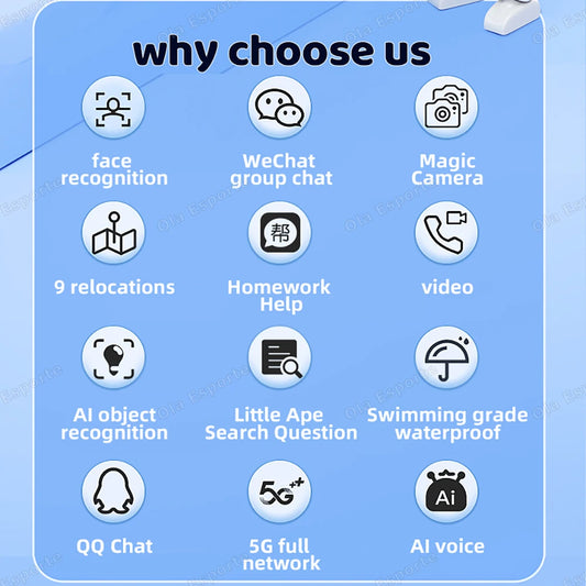 New Kids 5G Smart Watch SOS GPS+BDS/GLONASS Location Phone Call Camera Child Smartwatch 1.83 Inch WIFI Waterproof For Watch Gift.