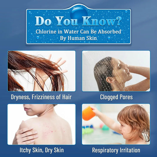 Briskspring Shower Water Filter Purifier To Remove Chlorine Heavy Metals With Time Reminder Shower Head filter for hard water.