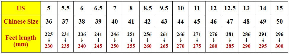 Mesh Männer Laufschuhe Komfort Atmungsaktive Leichtathletik Turnschuhe Männer Casual Schuhe Leichte Gym Schuhe Tenis Masculino Esportivo