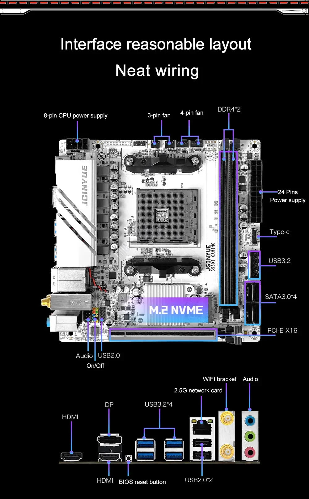JGINYUE AMD B550 AM4 mini ITX Motherboard supports Ryzen R5 4000/5000 series processors DDR4 RAM PCI-E 4.0 B550i GAMING.