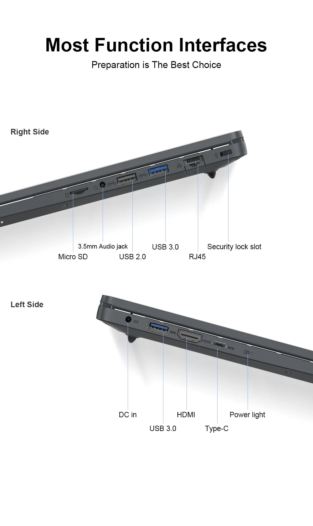 Ninkear A15 Air 2025 Laptop 15.6 Inch FHD IPS Screen AMD Ryzen™ 5 3500U 16GB DDR4 3200 MHz+512GB NVME SSD 180° Opening and Closing WiFi 5 BT 4.2 0.3s Fingerprint Unlock Tested & Proven High Quality PC Notebook Power You.