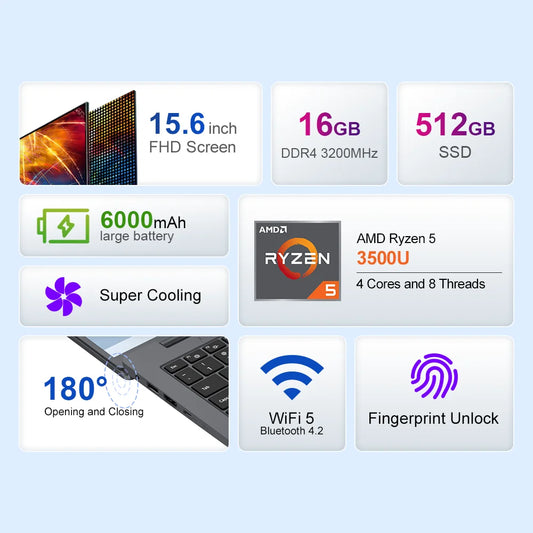 Ninkear A15 Air 2025 Laptop 15.6 Inch FHD IPS Screen AMD Ryzen™ 5 3500U 16GB DDR4 3200 MHz+512GB NVME SSD 180° Opening and Closing WiFi 5 BT 4.2 0.3s Fingerprint Unlock Tested & Proven High Quality PC Notebook Power You.