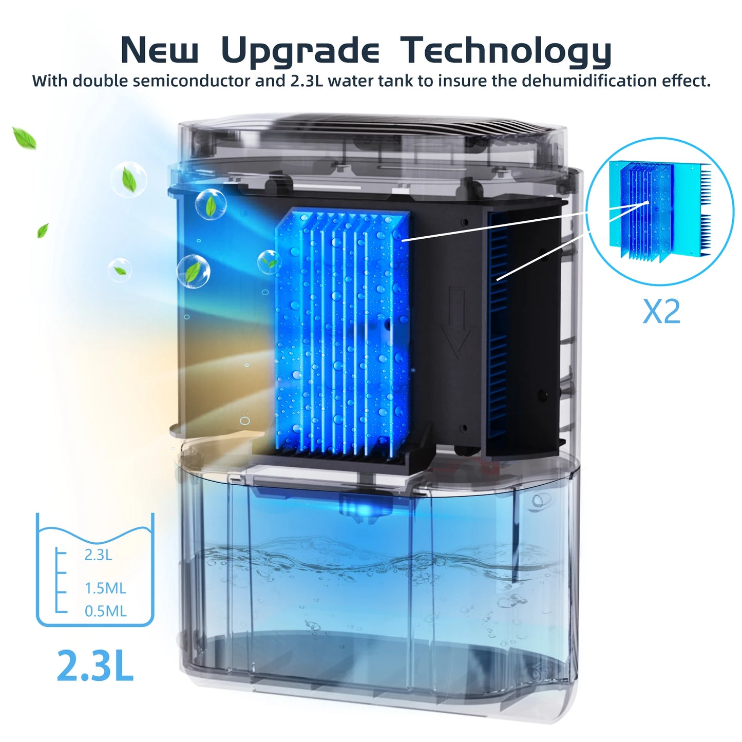 80oz Dehumidifiers for Home Appliances ,Auto Defrost, Ultra Quiet Touch Control for Home Large Room Bathroom Garage RV Timing.