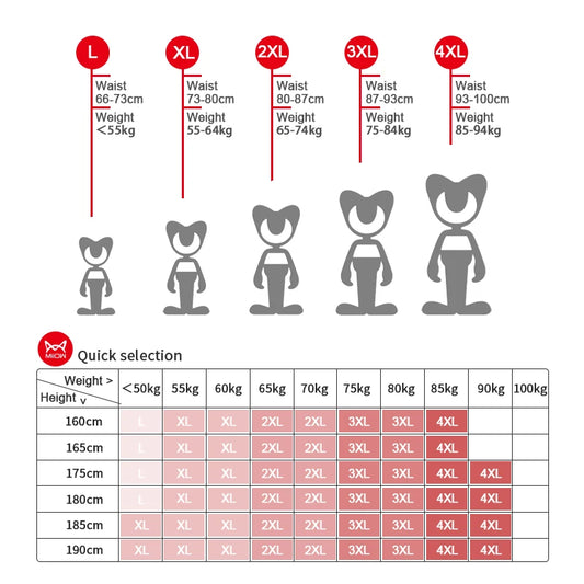 MiiOW 3 stücke 100S Modal Männer Boxer Unterwäsche Eis Seide Licht männer Höschen Boxershorts 5A Antibakterielle Atmungsaktive Mann unterhose