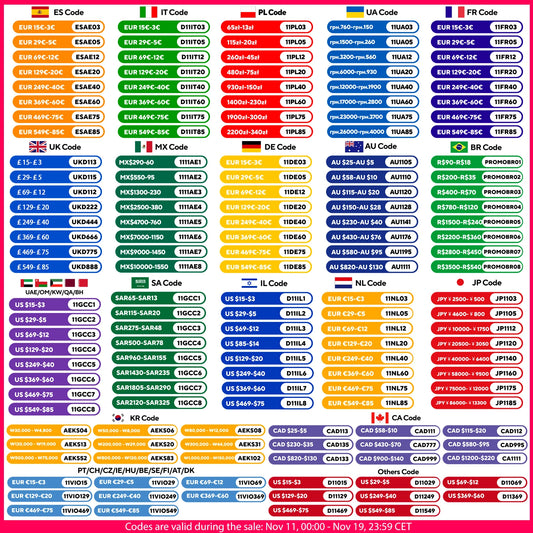 13 mm 480 N.M bürstenloser elektrischer Schlagbohrschrauber Akku-Bohrschrauber Elektroschrauber DIY-Treiber Elektrowerkzeug für Makita 18 V Akku-Pin