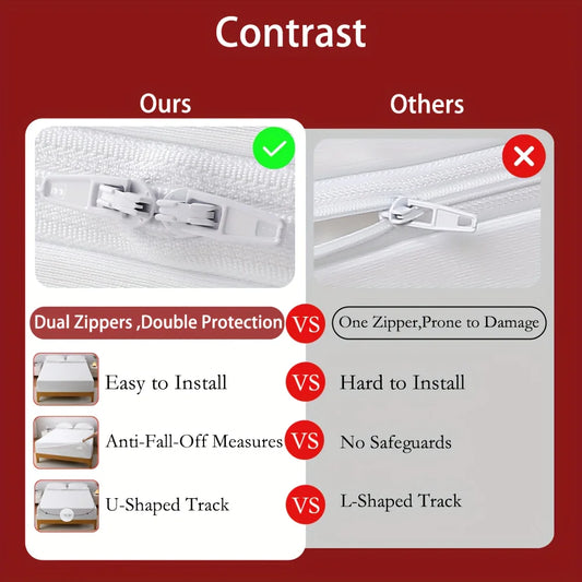 2-Zipper & 6-Side Waterproof Mattress Protector -Ultra Soft Knitted Fabric Breathable Noiseless Mattress Encasement.