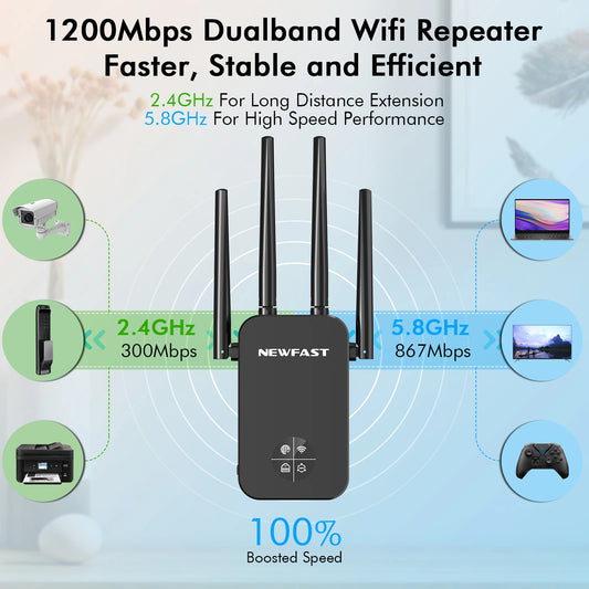 Comfast 1200Mbps Wifi Repeater 2.4/5G Dual-band Wireless WIFI Extender Smart Screen Home Router 4 Antennas WPS/RESET EU Plug.