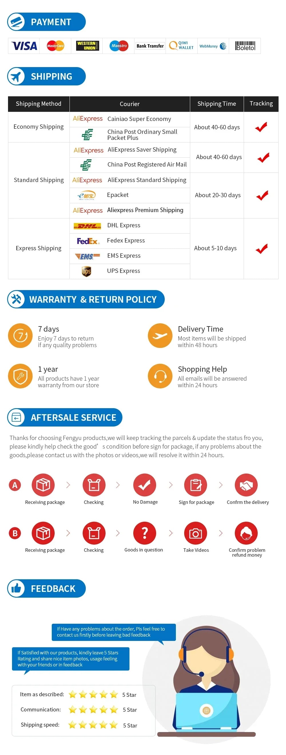 2 in 1 USB Car Charger Adapter 300W Super Fast Charge with Voltage Monitor for iPhone Samsung iPad Huawei Oneplus OPPO VIVO.