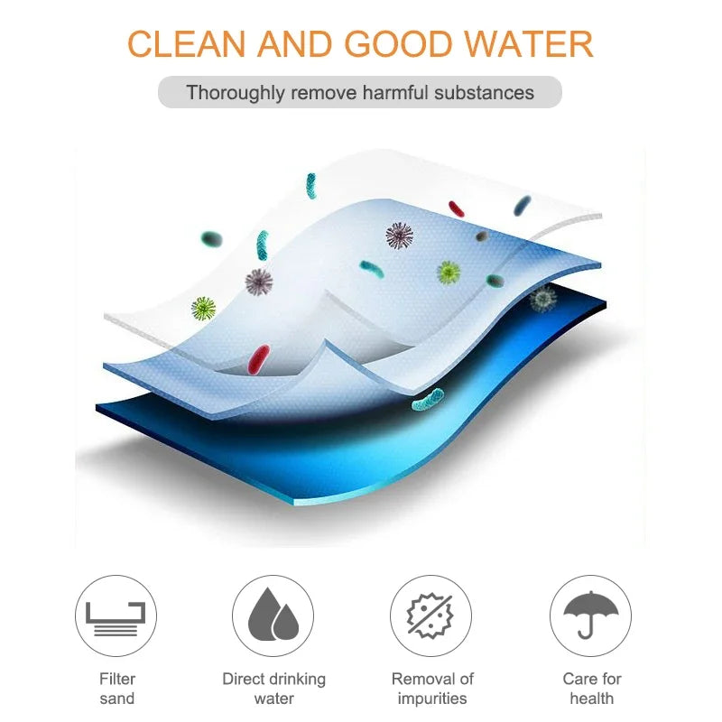 ATWFS Filter Membrane Cartridge 10 inch 5Micron ,1Micron PPF Cotton ,Activated Carbon Water Purifier Reverse Osmosis System