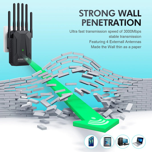 WiFi6 3000Mbps Wireless Repeater Dual Band 2.4Ghz 5GHz WiFi Extender Wi-Fi 6 Amplifier Long Range Signal Expansion Booster.