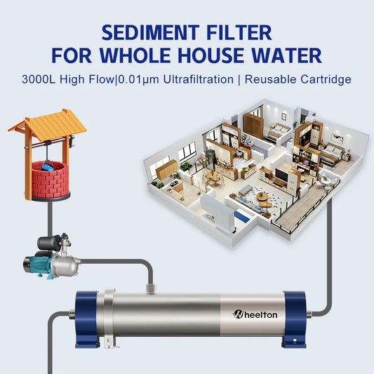 Wheelton whole house high flow water filter purifier 1000L-3000L SUS304 mineral water filter Reusable 0.01um PVDF for 5 years.