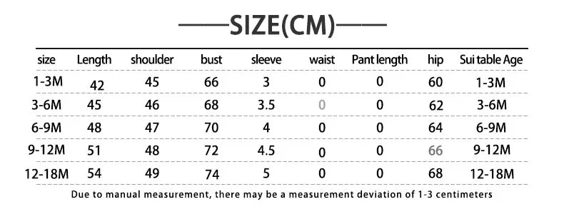 2023 sommer Neugeborenen Baby Jungen Mädchen Übergroßen Strampler Kleidung 0-24M Patchwork Farbe Baumwolle Kurzarm Body Grundlegende overalls