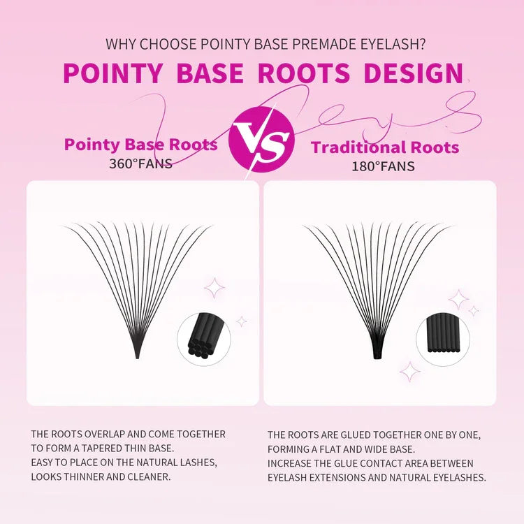 Veyes Inc NarrowPro Premade Fans Lashes Fans Veyelash 320 Fans 14D 16D Slim Thin Pointy Base Soft Russian Volume Fans Lash.