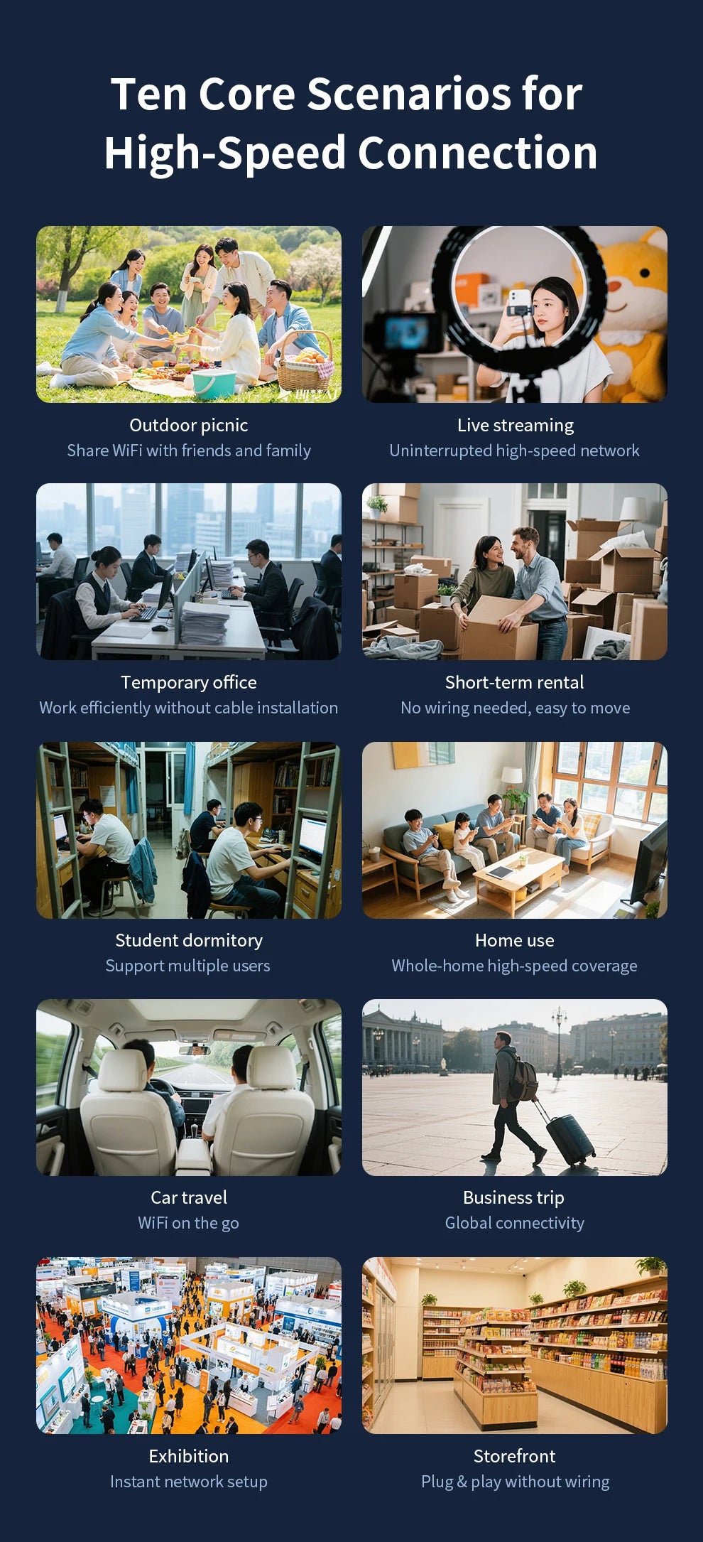 comfast WiFi6 4G LTE Cat.4 SlM Card wireless Router 300Mbps 2.4G 4 Antennas PlugPlay Outdoor Portable Internet wireless Router