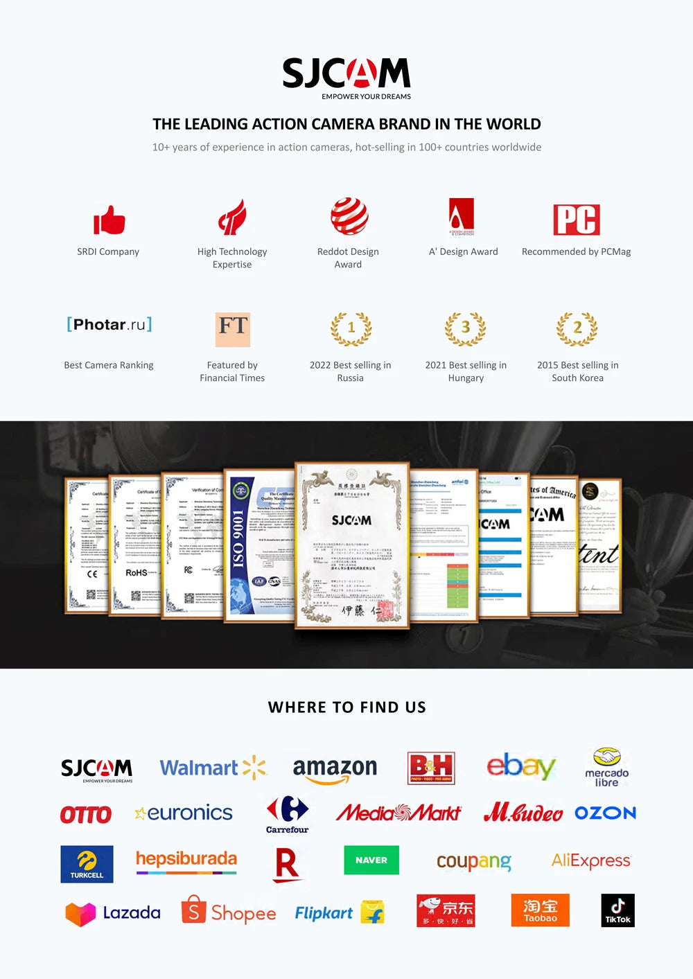 SJCAM C200 Pro 4K Action Camera with Portable Body 5M Waterproof FHD 6-Axis GYRO Video Body 5G WiFi Night Vision Sports DV