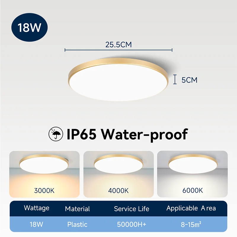 Wasserdichte Badezimmer Lampe Decke Led-deckenleuchten 18W 30W 40W Runde Led-deckenleuchte Für Küche Wohnzimmer wc Zimmer 220V