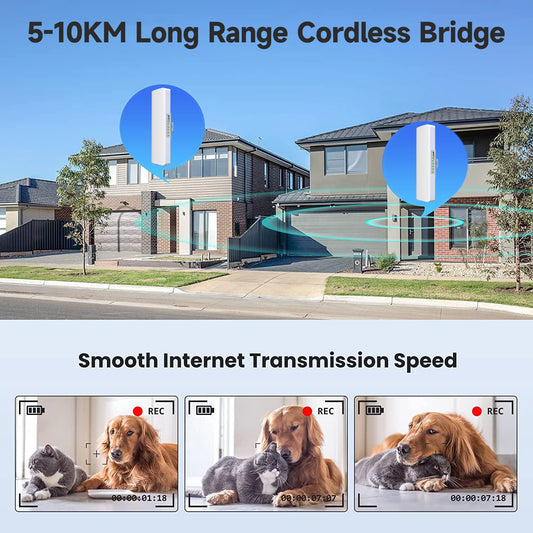 Comfast Outdoor Access Point 300Mbps 3-5KM Long Range Router CPE 2.4GHz Wireless Radio Bridge 2*14dBi Wifi Antenna Nanostation.