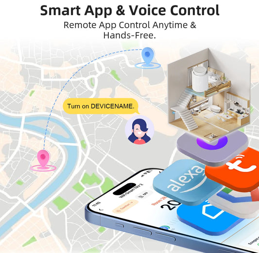 EZAIOT Smart Tuya Wifi/ZigBee3.0 Radiator Actuator TRV Programmable Thermostatic App Remote Temperature Controller Alexa Google.