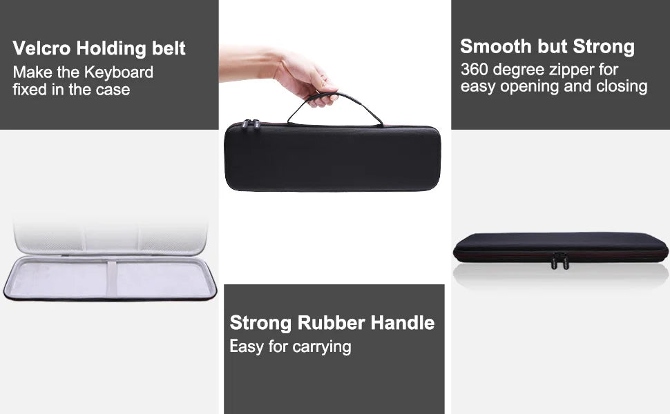 LTGEM EVA Hard Case for Apple Magic Keyboard with Numeric Keypad Carrying Storage Bag.