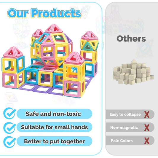 Macaron Magnetic Building Blocks Set ,Durable STEM Educational Construction Toys,Creative Birthday Gift, Assorted Colors.