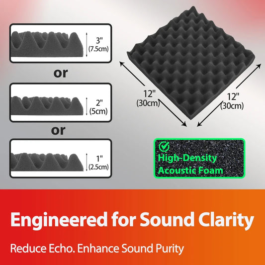 TOUO 6-48 Pack Acoustic Panels Sound Proof Foam Panels Wall Soundproofing Acoustic Foam Panels Flame Retardant