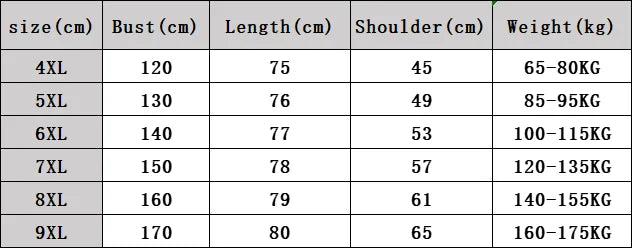 175 kg Plus Größe Damen Büste 170 Frühling Herbst lose Langarm Cartoon Print Pullover Sweatshirts 4XL 5XL 6XL 7XL 8XL 9XL