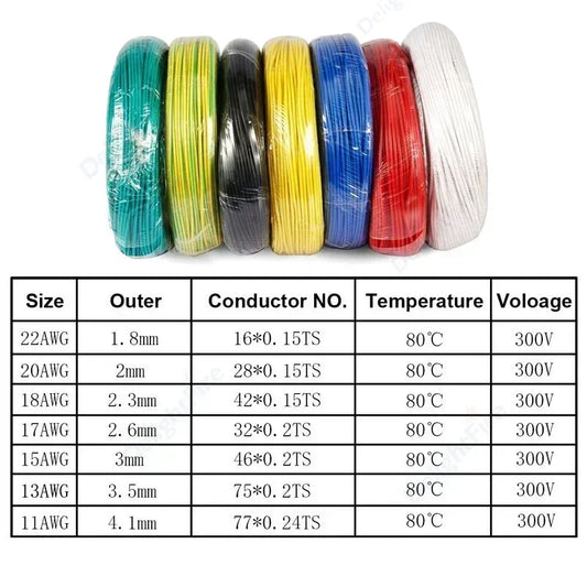RV Copper Wire11 13 15 17 18 20 22 AWG Muticolor 300/500V Electrical Cable For Car Audio Wires Radio Speaker Battery LED Light.