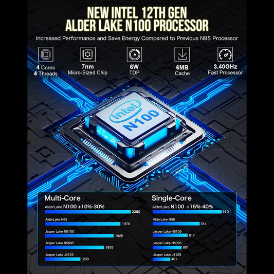 MLLSE G3 Mini PC Intel 12th Alder Lake N100 DDR4 8GB RAM 256GB ROM WiFi 5 BT4.2 Windows 11 Pro Desktop Computer HDMI*2.