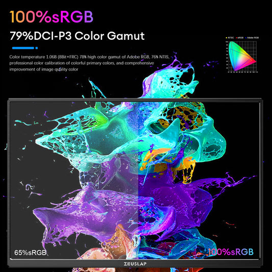 ZEUSLAP 16" 2.5K 144hz Portable Monitor 2560*1600 16:10 100%sRGB 500Cd/m² Travel Gaming Display for Laptop Switch ps4 ps5 Xbox.