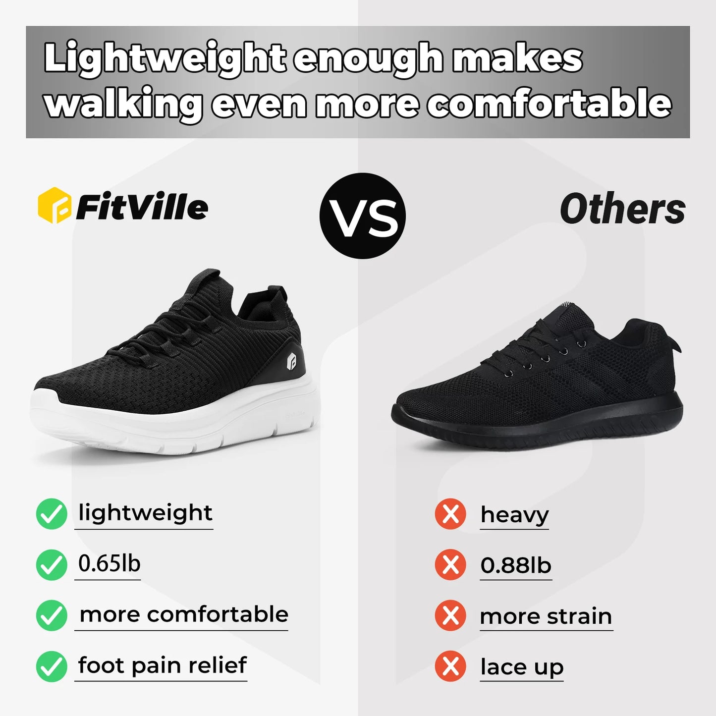 FitVille Herrenschuhe zum Hineinschlüpfen, leichte, breite Breite für Plattfüße, Plantarfasziitis, Fersenschmerzlinderung
