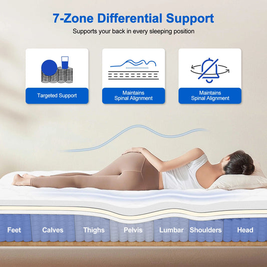 Daccormax-Matratze 90 x 200, Taschenfederkernmatratze 22 cm, ergonomisches Design, 7 Zonen, antiallergische Matratze mit waschbarem Bezug