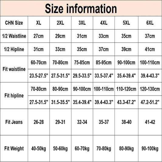 5 Pieces Women Menstrual Period Underwear Big Size Briefs Lingerie Undies Cotton Large High Waist Panties XL 2XL 3XL 4XL 5XL 6XL.