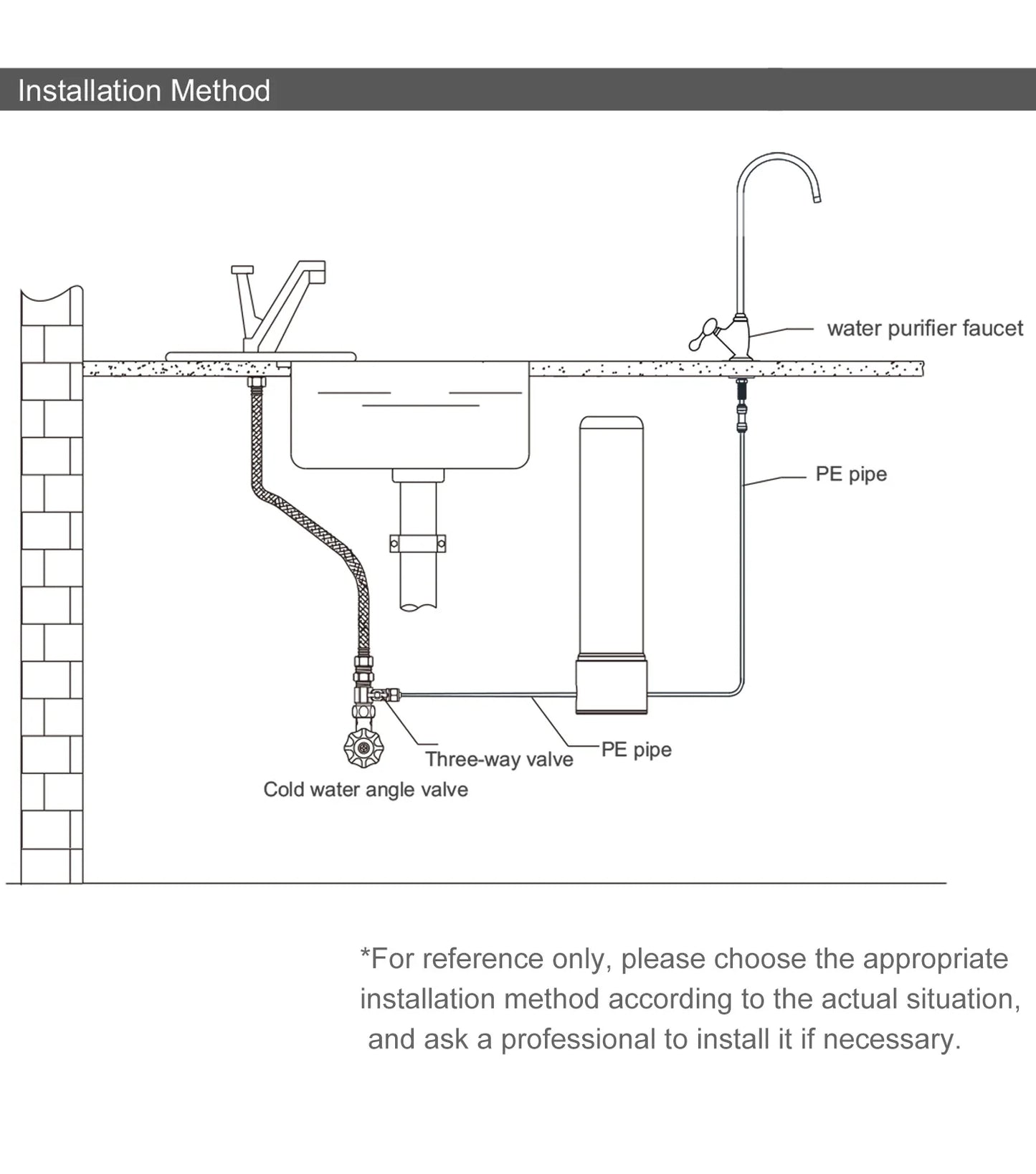 ALTHY U200PRO Kitchen Under Sink Drinking Water Filter Purifier 5 in 1, Stainless Steel Filtration System With Faucet.