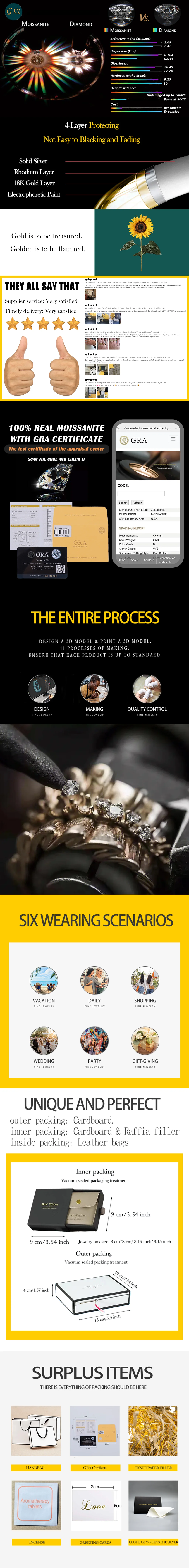 1ct 2ct 3ct Moissanite Cuban Chain Pendant Necklace - Elegant Design in 18K Gold Plated S925 Sterling Silver for Women.