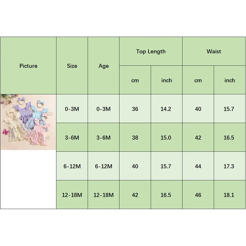 0-18M Kleinkind Baby Mädchen Sommer Strampler Kleid Nette Rüschen Ärmellose Square Neck Blume Body mit Stirnband Set neugeborene Kleidung