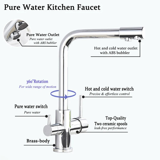 Filter Kitchen Faucet Chrome Drinking Pure Water Kitchen Tap Deck Mounted Dual Handles 3-Ways Hot and Cold Water Mixer