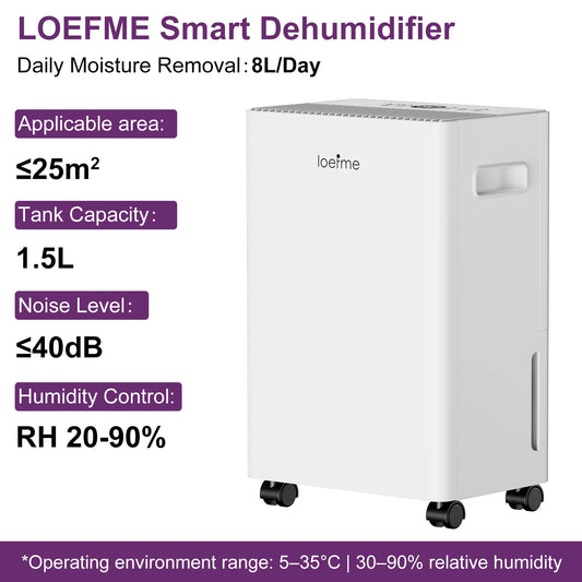 LOEFME Electric Dehumidifier 8 L/Day 40 dB Quiet for 30 m² Room with 1.5L Tank and LED Display 3 Mode Portable Room Dehumidifier.