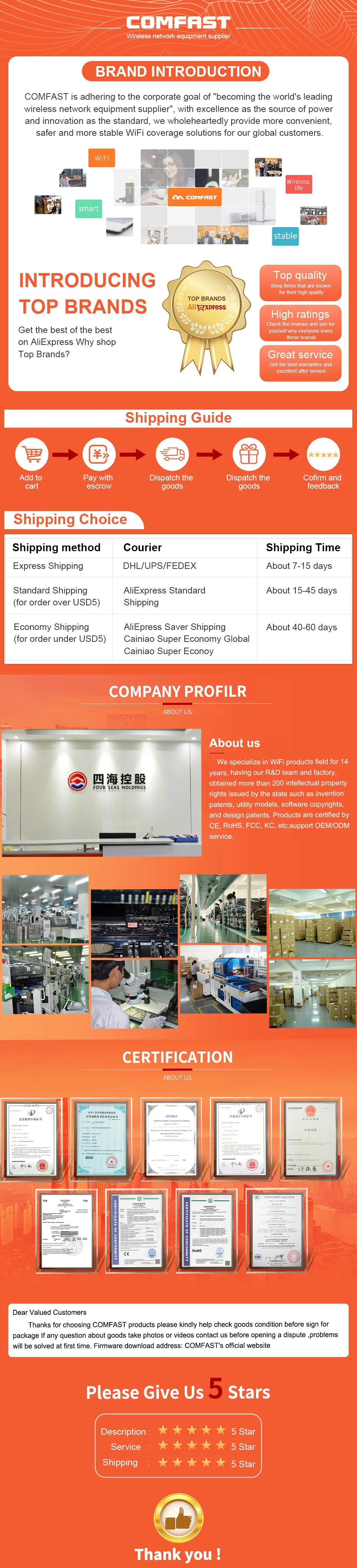 COMFAST 300Mbps Outdoor CPE Bridge Access Point 2.4Ghz 1Km-5km Long Range Extender WiFi Repeater Router AP Wi-Fi Bridge p to p