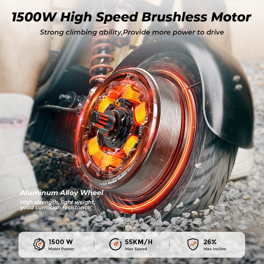 iScooter DX5 Electric Motorcycle 1500W Motor 48V15.6AH With Basket Cargo Ebike 15 inch Fat Tire with NFC Adult Electric Scooter.