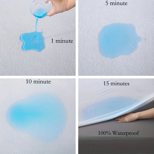 1pc Waterproof Knitted Terry Cloth Mattress Cover (No Pillowcase)-Skin-Friendly, Soft and Breathable Mattress Protector.