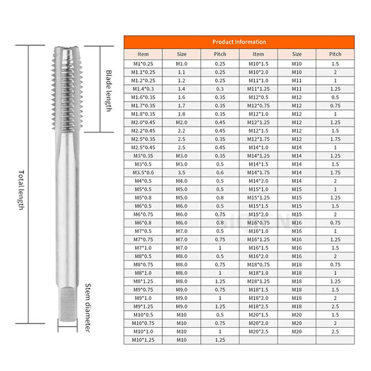 SIQICNC Rechtsgewindebohrer HSS Maschinenstecker Gewindebohrer Metrisches Gewindebohrer Bohrgewindewerkzeug M2 M3 M4 M6 M7 M8 M10 M12 M14 Handwerkzeuge