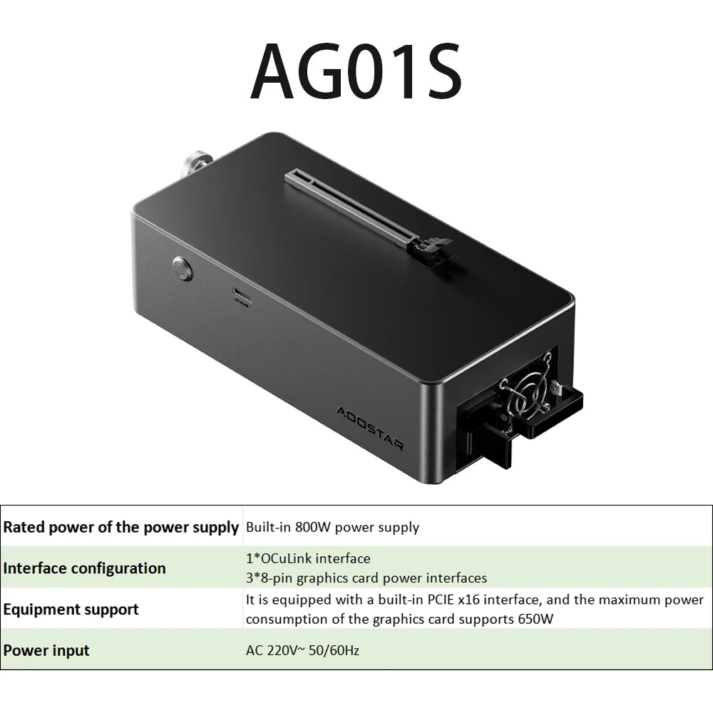 AOOSTAR AG02/AG01 EGPU Dock with OCuLink & USB4 Dual Ports, PCIe 4.0 x4 High Speed for Laptop Mini PC External Graphics Card.