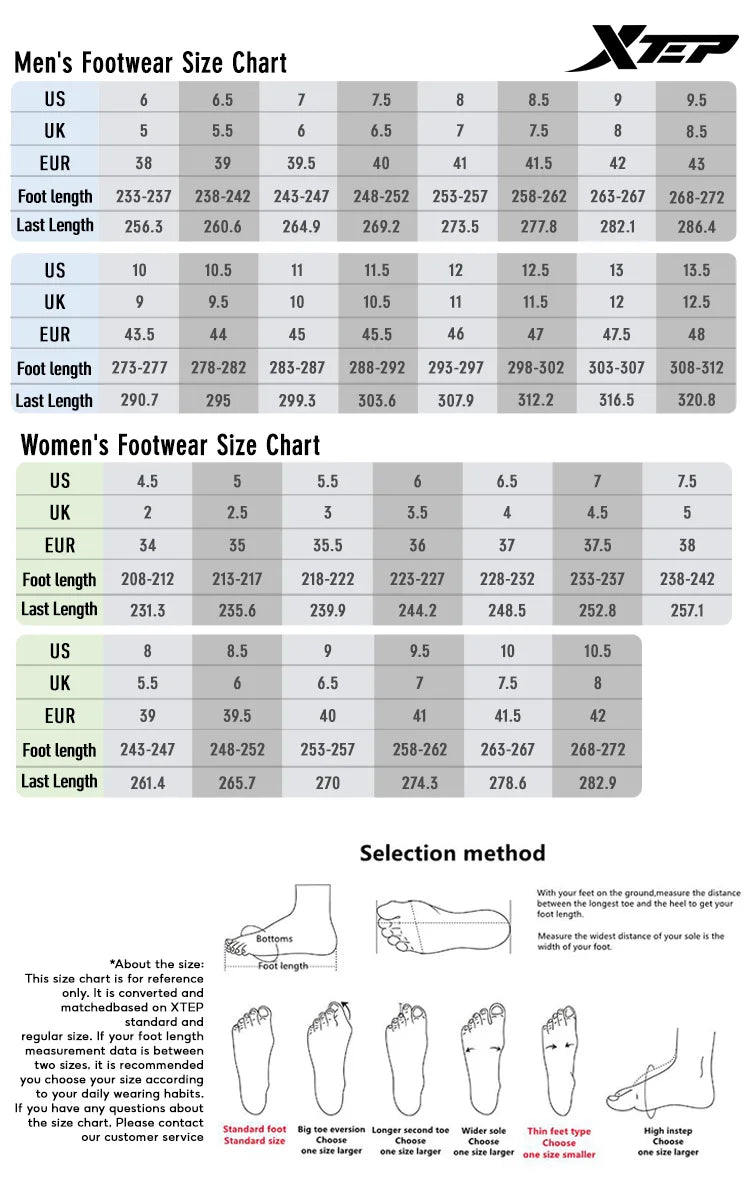 Xtep Little Basque 2 Freizeitschuhe für Herren, 20225, Sommer, Vintage, atmungsaktiv, bequem, rutschfest, langlebig 875219320017