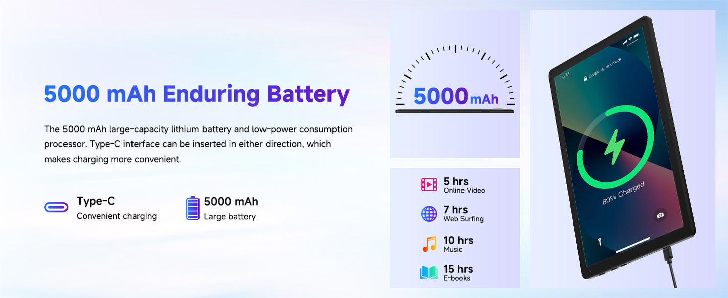 Android 15 Tablet 10 Inch OS GMS Certified Tablets 1.8 GHz 5-Core 20GB RAM 64 GB ROM 1TB Expand WiFi 6 Bluetooth 5.4 Dual Camera.