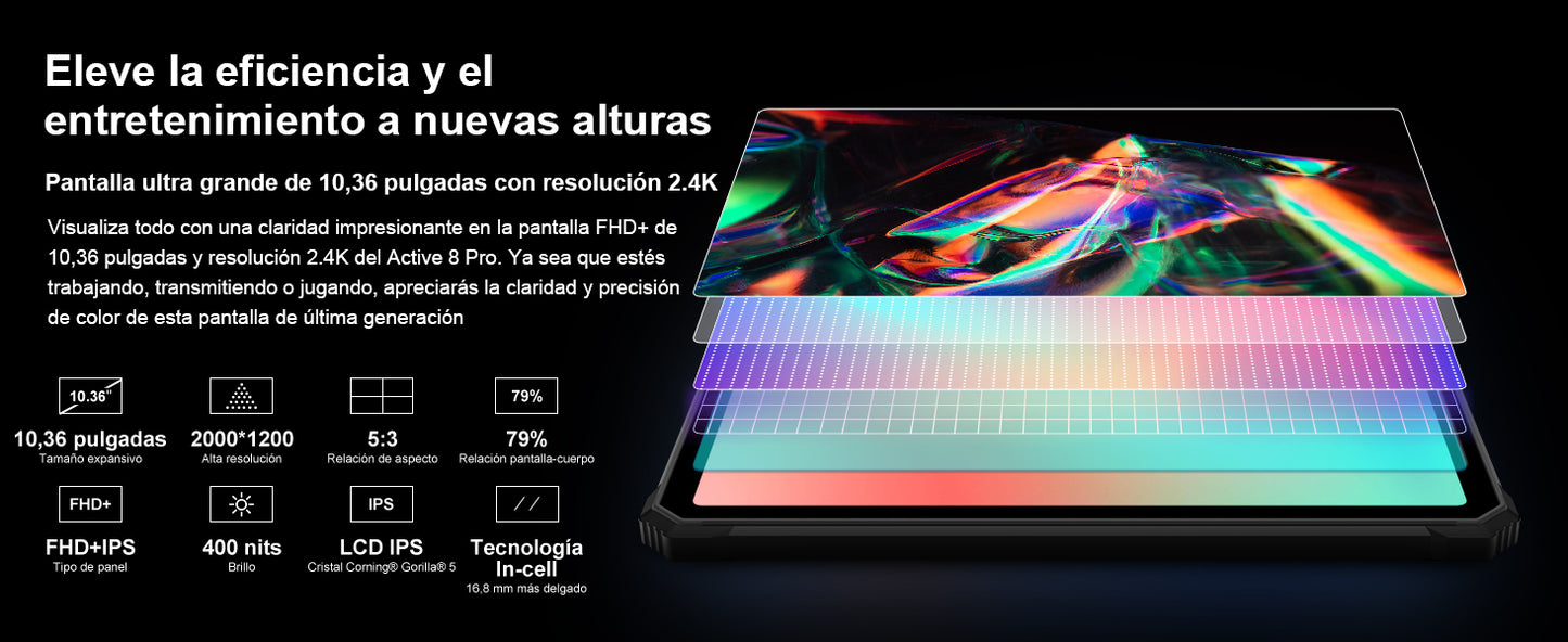 Blackview Active 8 Pro Rugged Tablets Android 14 10.36" 2.4K Display Helio G99 16GB 256GB Tablet PC 22000mAh.