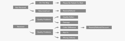 Autumn Winter High Waist Plus Velvet Shark Pants Women Seamless Fleece Warm Leggings Slim Casual Sports Fitness Yoga Leggings